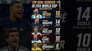 Top FIFA World Cup Goal Scorers (2010–2026)Lionel Messi — 16⚽ #worldcup #fifaworldcup