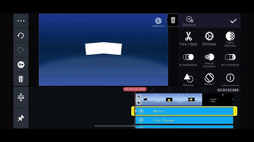 How to make confusion on kinemaster (TOWEL DAY SPECIAL)