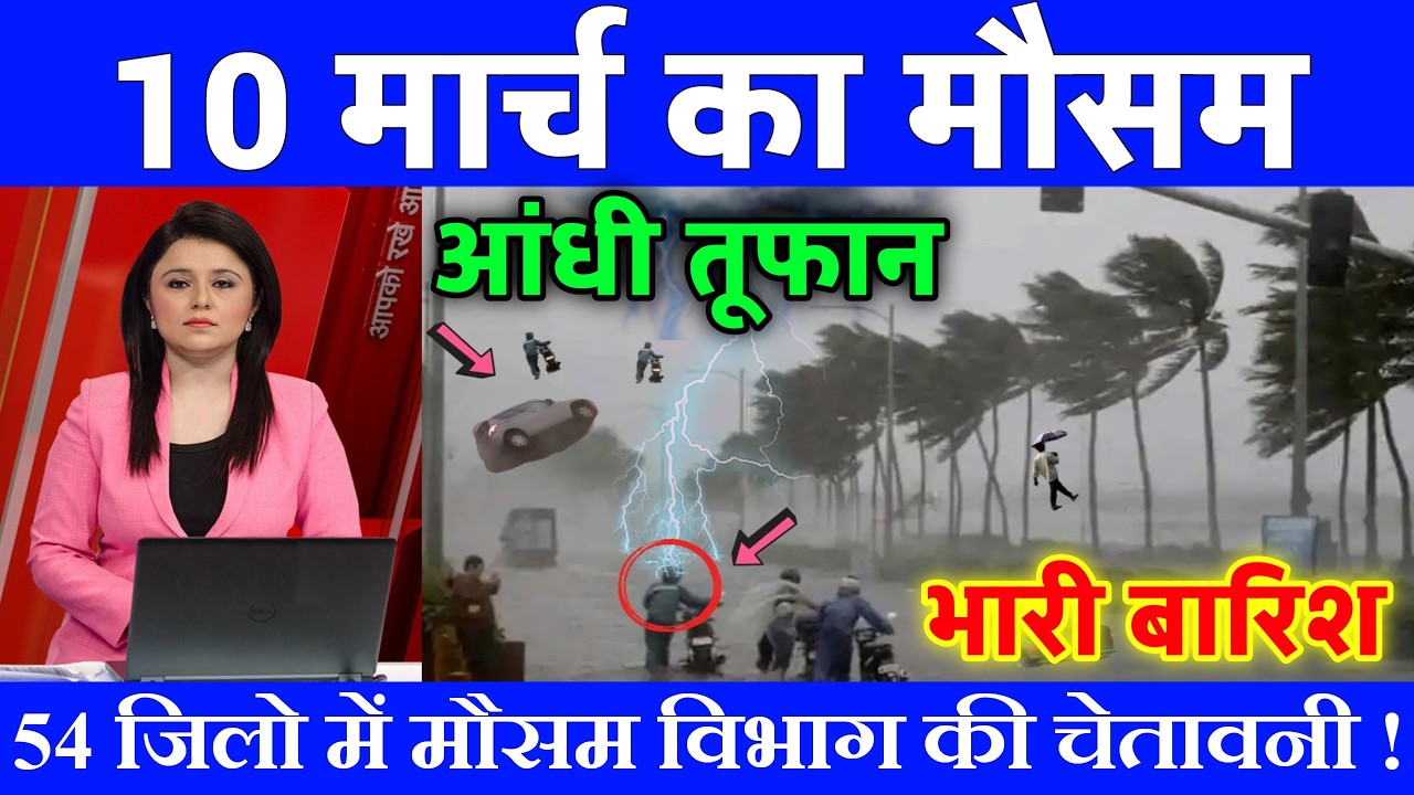 10 मार्च का मौसम| today weather update, heat wave, #Mausam_ki_jankari #Lucknow_weather #आज_का_मौसम
