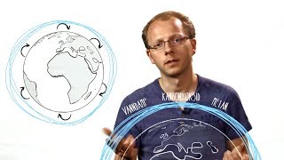 Hva er drivhuseffekten?