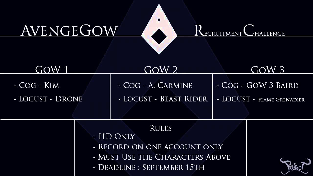 AvengeGoW Player and Editor Recruitment Challenge 2014