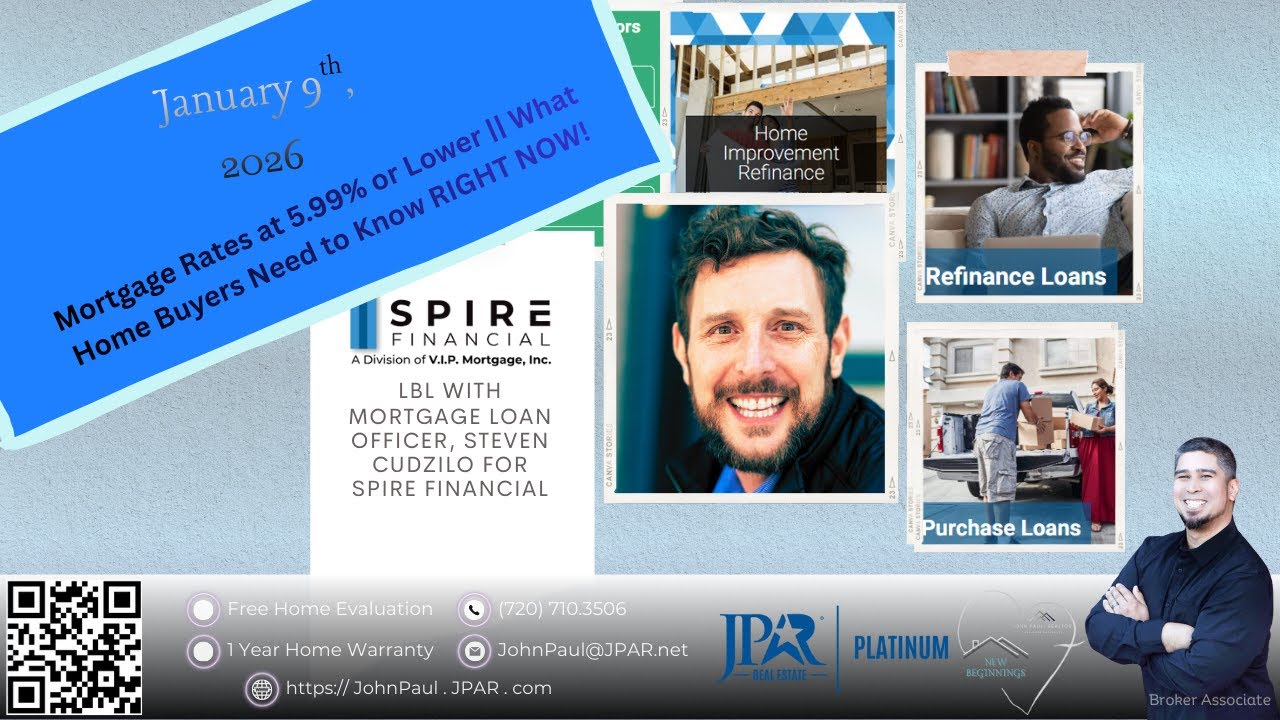 Mortgage Rates at 5.99%… Is This the Moment Home Buyers Have Been Waiting For?