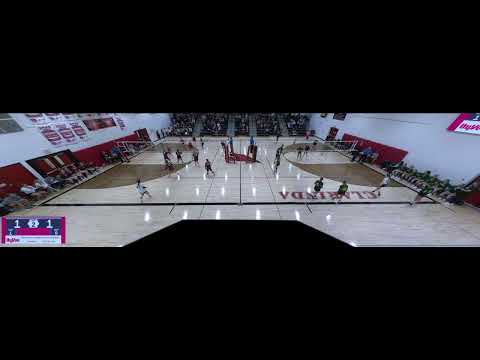 Clarinda High School Volleyball Tournament