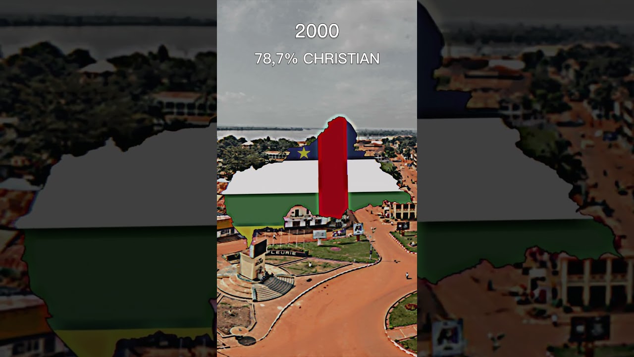Christianity in Central African Republic 🇨🇫