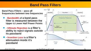 3-3 2025 General/Extra Sub-element 7 - Practical Circuits(Filters)
