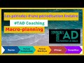 4 triathlon  quelles sont les priodes dune planification linaire triathloncoach tad  fvrier