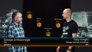 Sparkpost: Decouple Email MTA on AWS