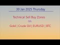 30 Jan 2025: Technical Sell Buy Gold Crude Oil EURUSD &amp; BTC