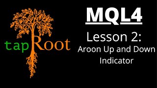 MQL4 Lesson 2: Aroon Up and Down