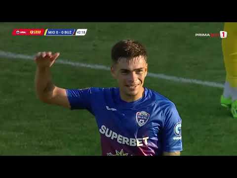 Dacia Mioveni Gloria Buzau Goals And Highlights