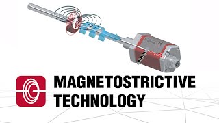 magnetostriction Industrial