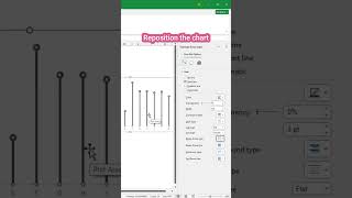 Make excel charts lollipop like this! #exceltips #exceltricks #excel #shorts