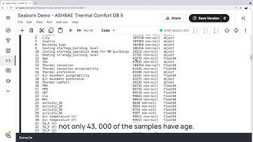 Intro to the ASHRAE Thermal Comfort Database - Seaborn Applications