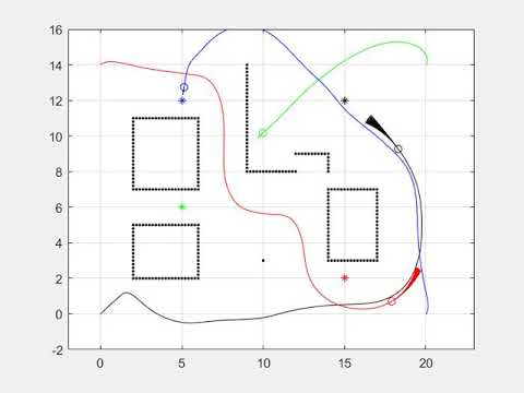 Naive Multi-Robots play Dynamic Window Approach