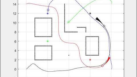 Naive Multi-Robots play Dynamic Window Approach