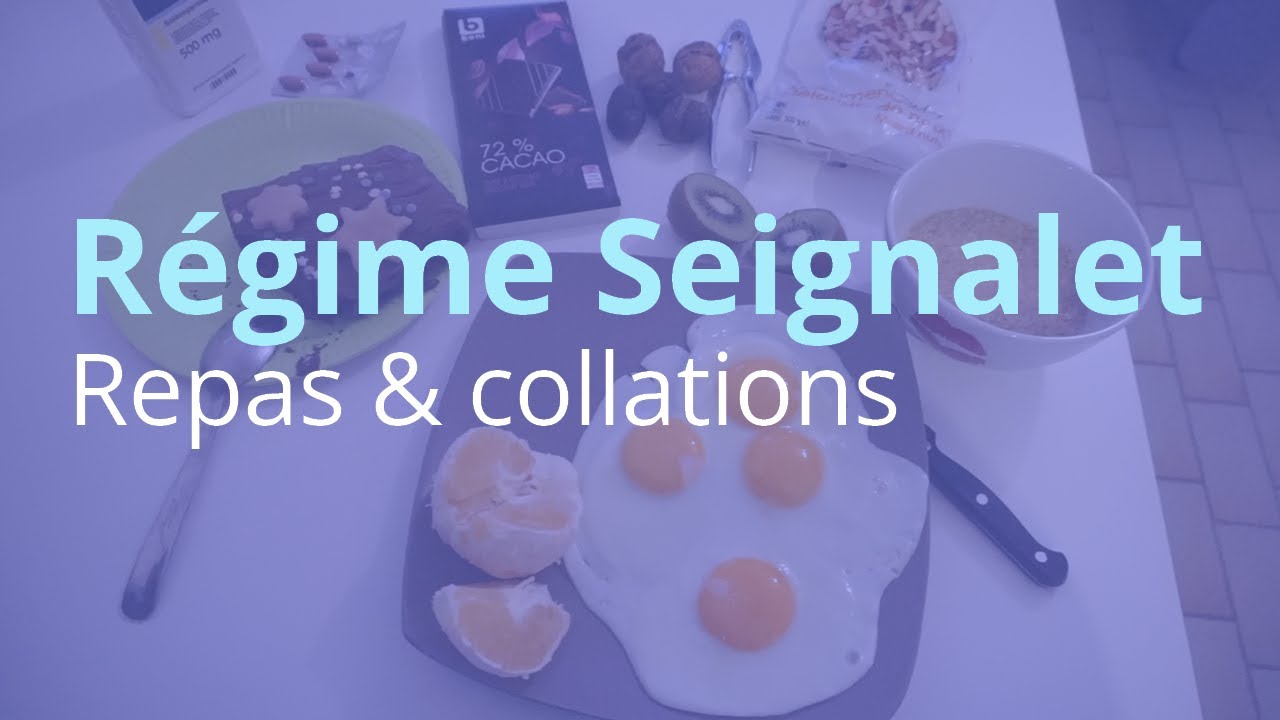 Mes repas et collations 