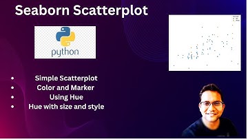 Seaborn Scatterplots : Exploring Patterns and Correlations!