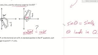 Ch. 6-2 8 (Sines of Reference Angles)