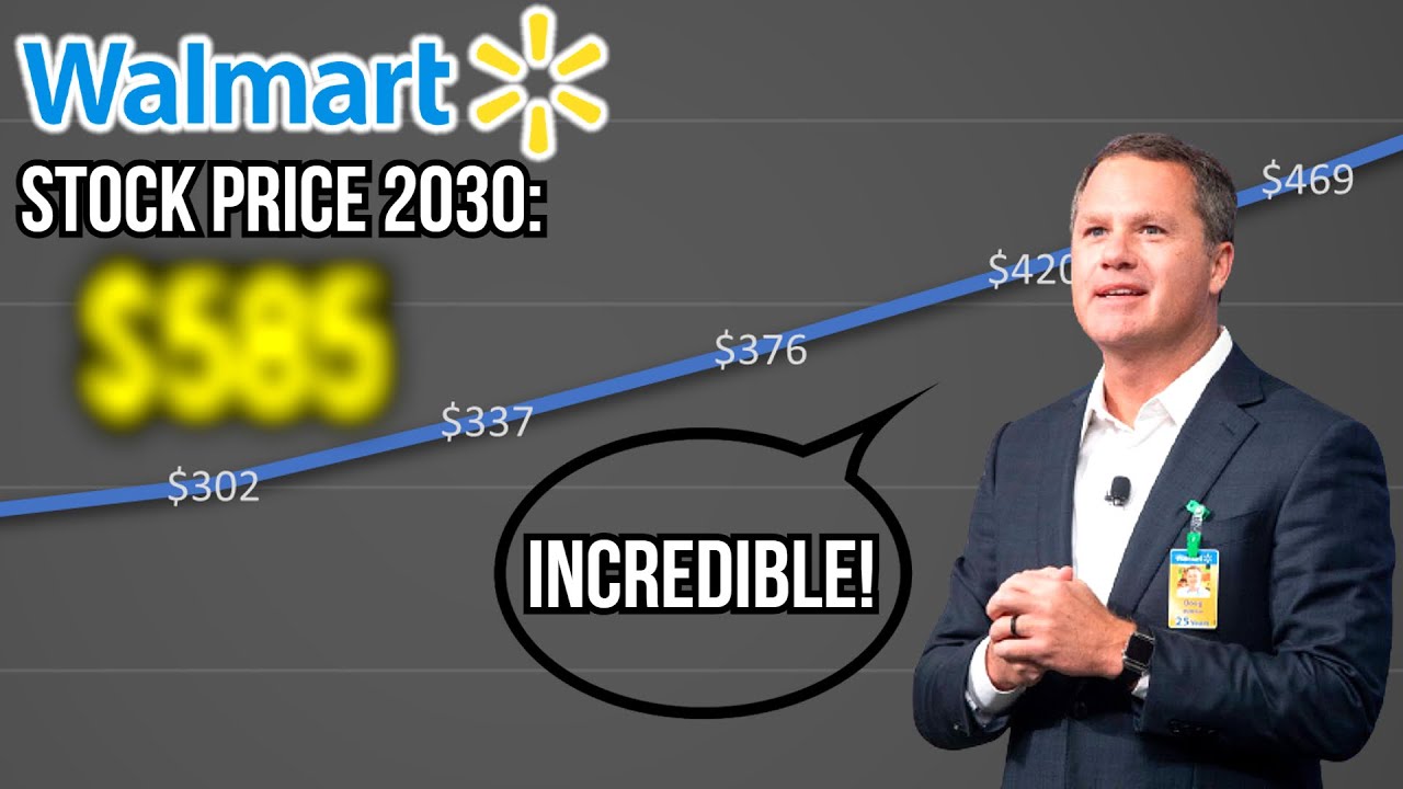 Walmart's stock split only shows how rare it has become in the past ...