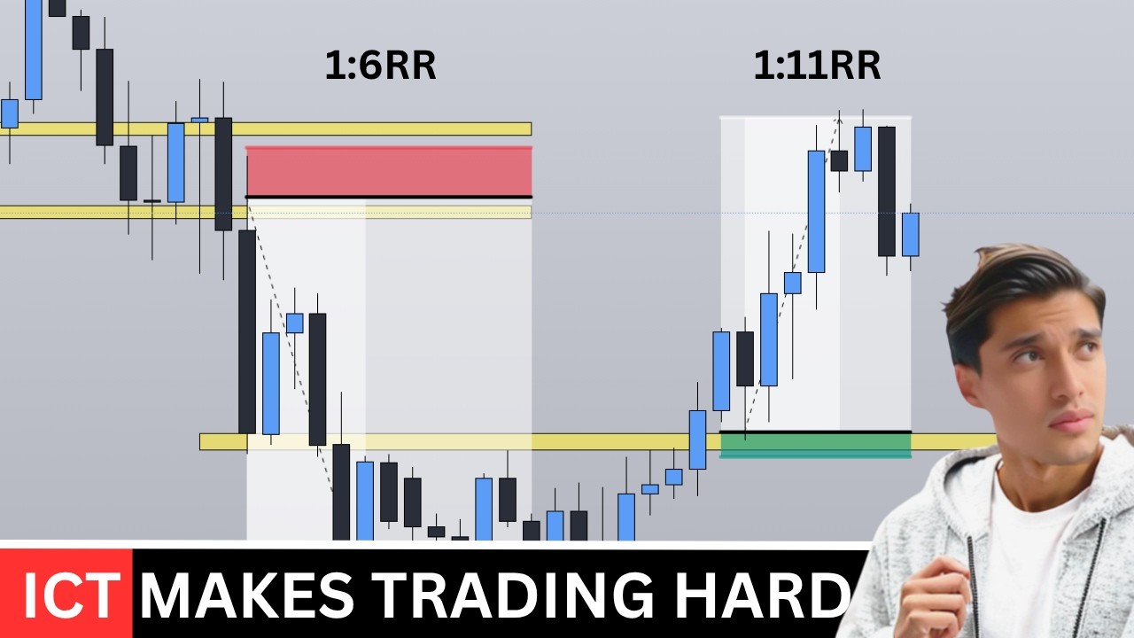 WATCH HOW SIMPLE IT IS TO MAKE MONEY IN TRADING - YouTube