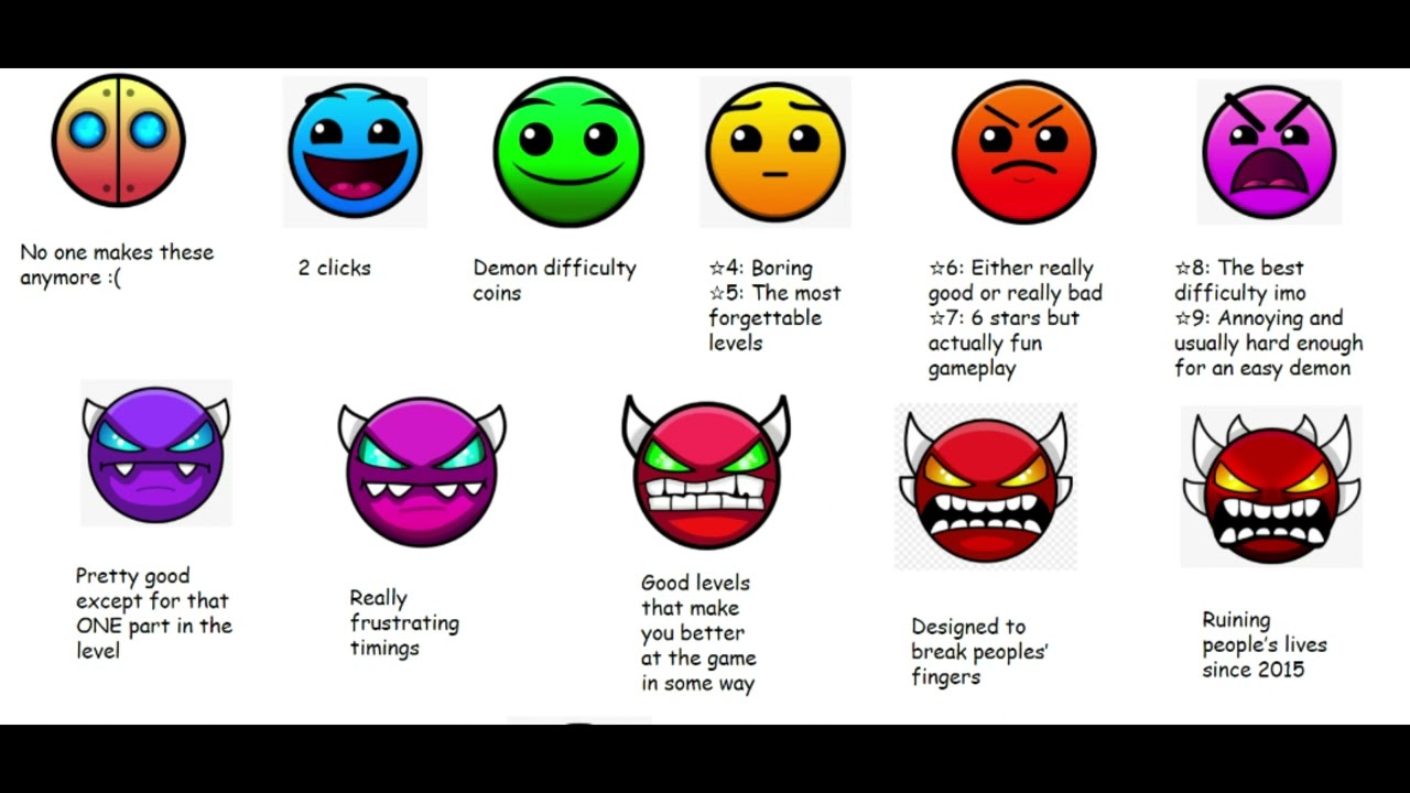 Geometry Dash Ost -Secret Loop 3-