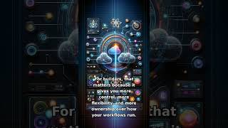 Why Self-Hosting n8n Actually Matters