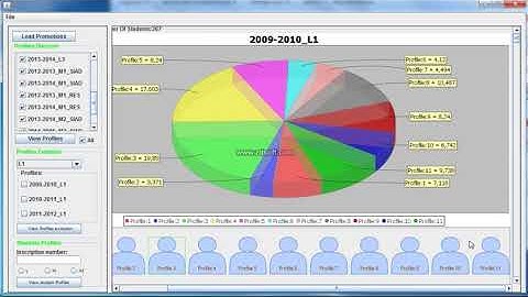 Clustering paper demo