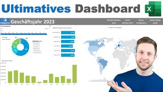 Create an Impressive DASHBOARD in EXCEL