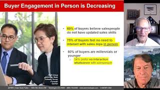 Selling Power - Buyer’s Expectations