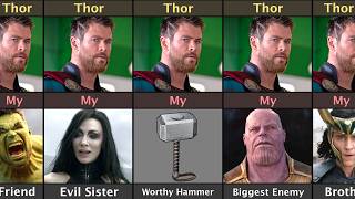 Marvel Universe Character Thor Relationship With Other
