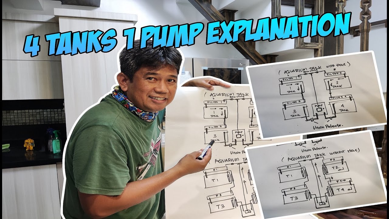 Multiple Tank Setup - YouTube