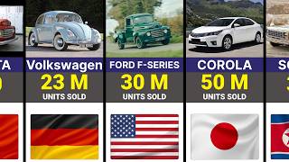The Most Sold Cars In History Data Visualization