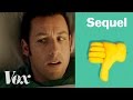 Movie Sequels and Critic Scores