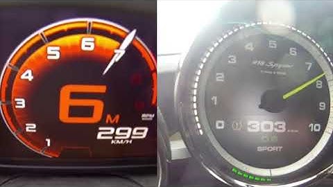 McLaren 720S vs Porsche 918 Spyder 0-330 km/h