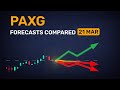 Tomorrow’s PAXG outlook from 5 analysts — zero search needed