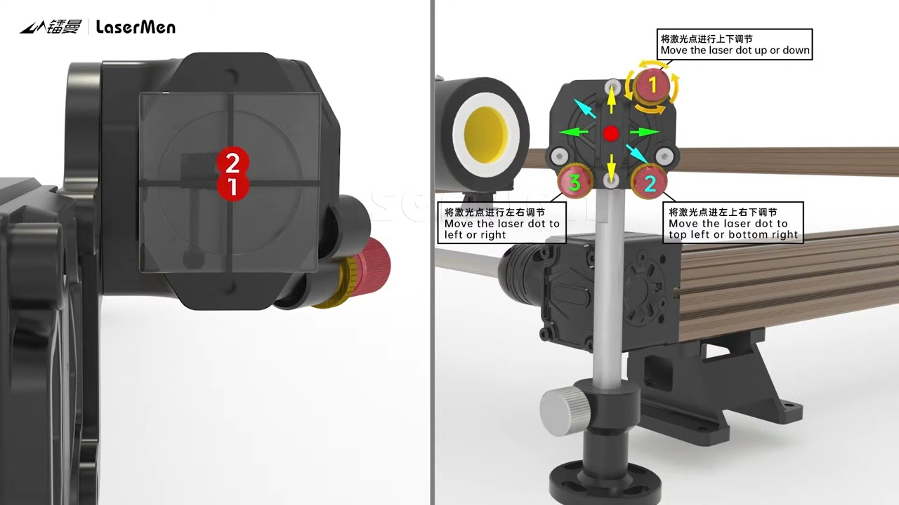 LaserMen Precision Co2 Laser Machine Mirror Alignment Guide