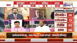 5 State Election Result 2026 | केरळमध्ये Pinarayi Vijayan सत्ता राखण्यात यशस्वी होणार ?