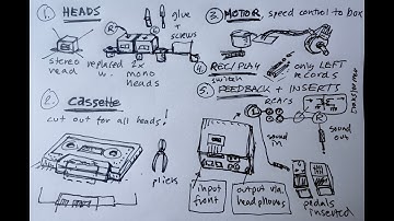 How to make a DIY tape echo/ tape delay (from a cassette deck)