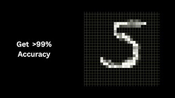 Create Your First Deep Learning CNN Model And Achieve Above 99% Accuracy On MNIST Dataset