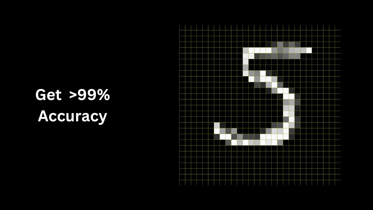 Create Your First Deep Learning CNN Model And Achieve Above 99% Accuracy On MNIST Dataset