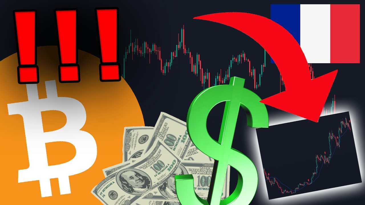 BITCOIN... CES GRAPHIQUES SONT INQUIÉTANTS