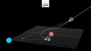 Maya: Camera, Aim and Motion Path screenshot 5