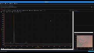 Spectrum Overlap