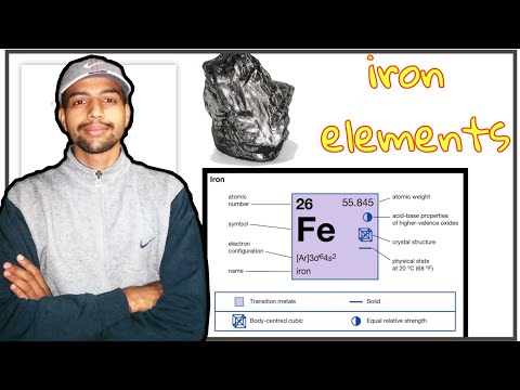 iron element and it&rsquo;s chemical properties.