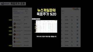 뉴스케일파워(SMR), 목표주가 $20