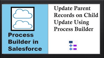 Can we Update Parent Record on Child Record Update using  Process Builder in Salesforce?