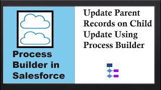 Celebrity Can we Update Parent Record on Child Record Update using  Process Builder in Salesforce? Net Worth
