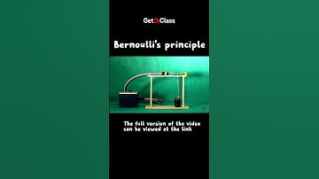 Bernoulli