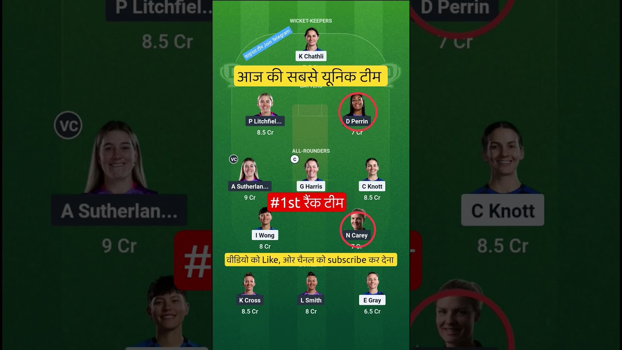 LNS W VS NOS W Dream11 Prediction | LNS W VS NOS W Dream11 Team Of Today Match  | 