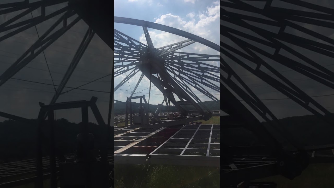 Hully gully dance new